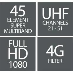 Best Pirce 🔔 Antsig UHF Super Multiband Outdoor Antenna Other - To Australia 🤩 -Antsig Sales Store 0743dd1e378d4d94964ae5ef97522280