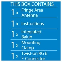 Best Sale 👏 Australia Only - Antsig Metro Fringe Digital Outdoor Antenna Grey And Blue 🎁 -Antsig Sales Store 0967a3886f43489eb8be39e44d2bbfda