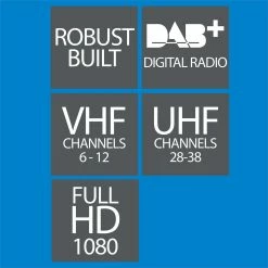 New 😉 Australia Sale - Antsig Metro Prime Digital Outdoor Antenna Aluminium 🥰 -Antsig Sales Store 3ae96f4e5613452aa2deda7182836372