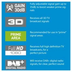 Wholesale 🥰 Australia Sale - Antsig Digital Indoor Amplified Antenna Black 🎁 -Antsig Sales Store 585f7b4988e74ef08e5572038482df14