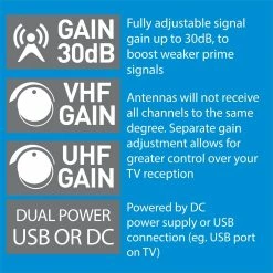 Discount ⭐ Australia Sale - Antsig Flat Panel Indoor VHF/UHF Antenna With External Amplifier Black Gloss ⌛ -Antsig Sales Store 67c31542f17b4fd891edaea76b10354d