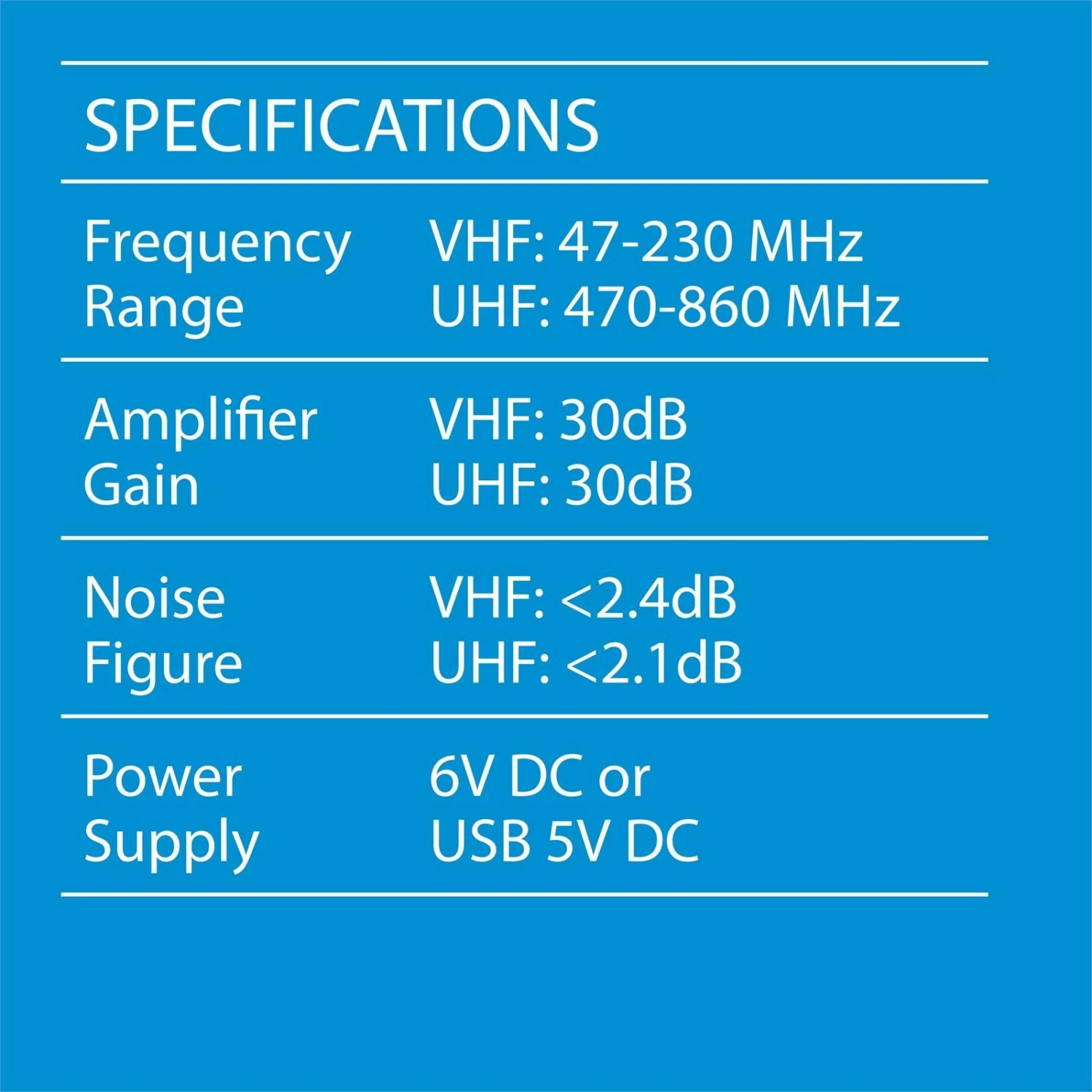 Top 10 ๐ Antsig Indoor Antenna Amplifier With Separate VHF/UHF Gain Control Black - To Australia ๐ 5 Top 10 ๐ Antsig Indoor Antenna Amplifier With Separate VHF/UHF Gain Control Black - To Australia ๐ - Image 5
