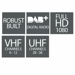 Best Sale 👏 Australia Only - Antsig Metro Fringe Digital Outdoor Antenna Grey And Blue 🎁 -Antsig Sales Store 770d848035524a09a1c1ae241e10dd32