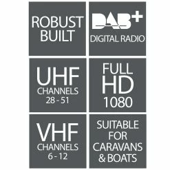 Top 10 ⭐ Australia Only - Antsig Caravan Antenna Kit Grey / Blue ⭐ 16 Top 10 ⭐ Australia Only - Antsig Caravan Antenna Kit Grey / Blue ⭐ -Antsig Sales Store 83988ca0b07e4c86be5ddae38dc67370