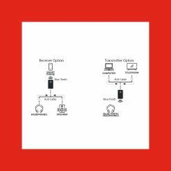 Budget ⭐ Australia Sale - Antsig Audio Accessory Bluetooth Transmitter ⌛ -Antsig Sales Store 953c05c904b94905abe5df425427581c