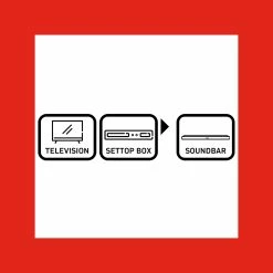 Antsig Sales Store -Antsig Sales Store a96f86014081443aacd84caf746f4d06