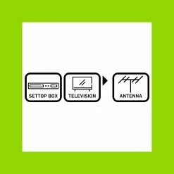 Promo 🧨 Australia Sale - Antsig 10m Black TV Lead 👍 -Antsig Sales Store ab951ad1008f40e2803b01072fb61142