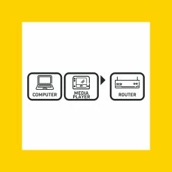 Top 10 🔔 Australia Sale - Antsig 0.5m CAT6 RJ45 Ethernet Network Cable 👏 -Antsig Sales Store ad0a9b6a26984d73bb294ead7fa32ea1
