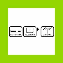 Deals 🎉 Australia Sale - Antsig 5m TV Lead With Right Angled Pal Connector ⭐ -Antsig Sales Store b8c747ebd8ea420388be40d3cbb38d45