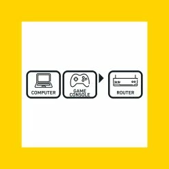 Best Pirce 😉 Australia Only - Antsig 100m CAT6 Solid Core Ethernet Network Cable Blue 🥰 -Antsig Sales Store bb273dff6ff1424c8513a5572ee1c820