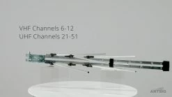 Coupon ⌛ Australia Sale - Antsig VHF UHF Outdoor Antenna Kit 💯 -Antsig Sales Store e474f09da9c9442aa184395ba720987f