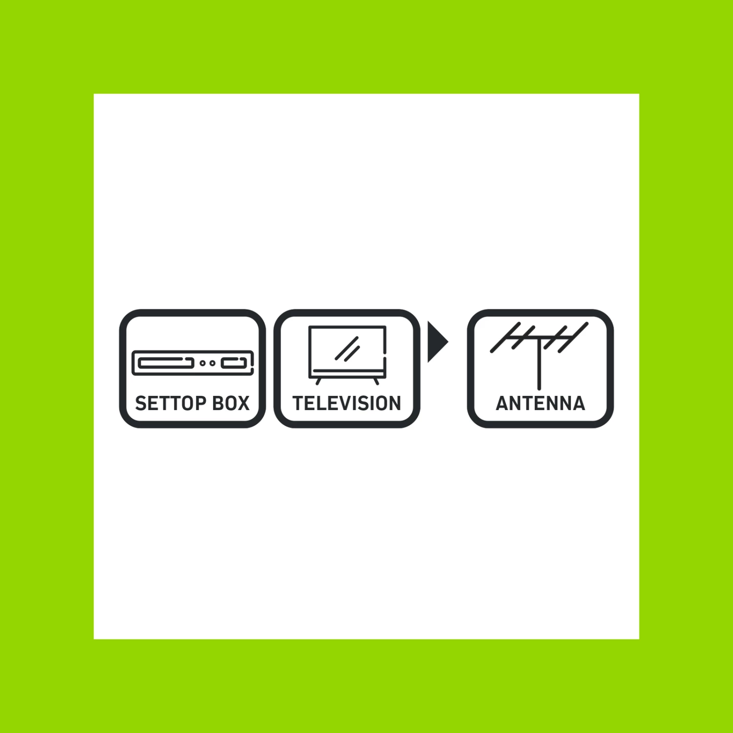 Best deal 🎁 Australia Sale - Antsig 2m Black Right Angled Pal 😉 2 Best deal 🎁 Australia Sale - Antsig 2m Black Right Angled Pal 😉 - Image 2