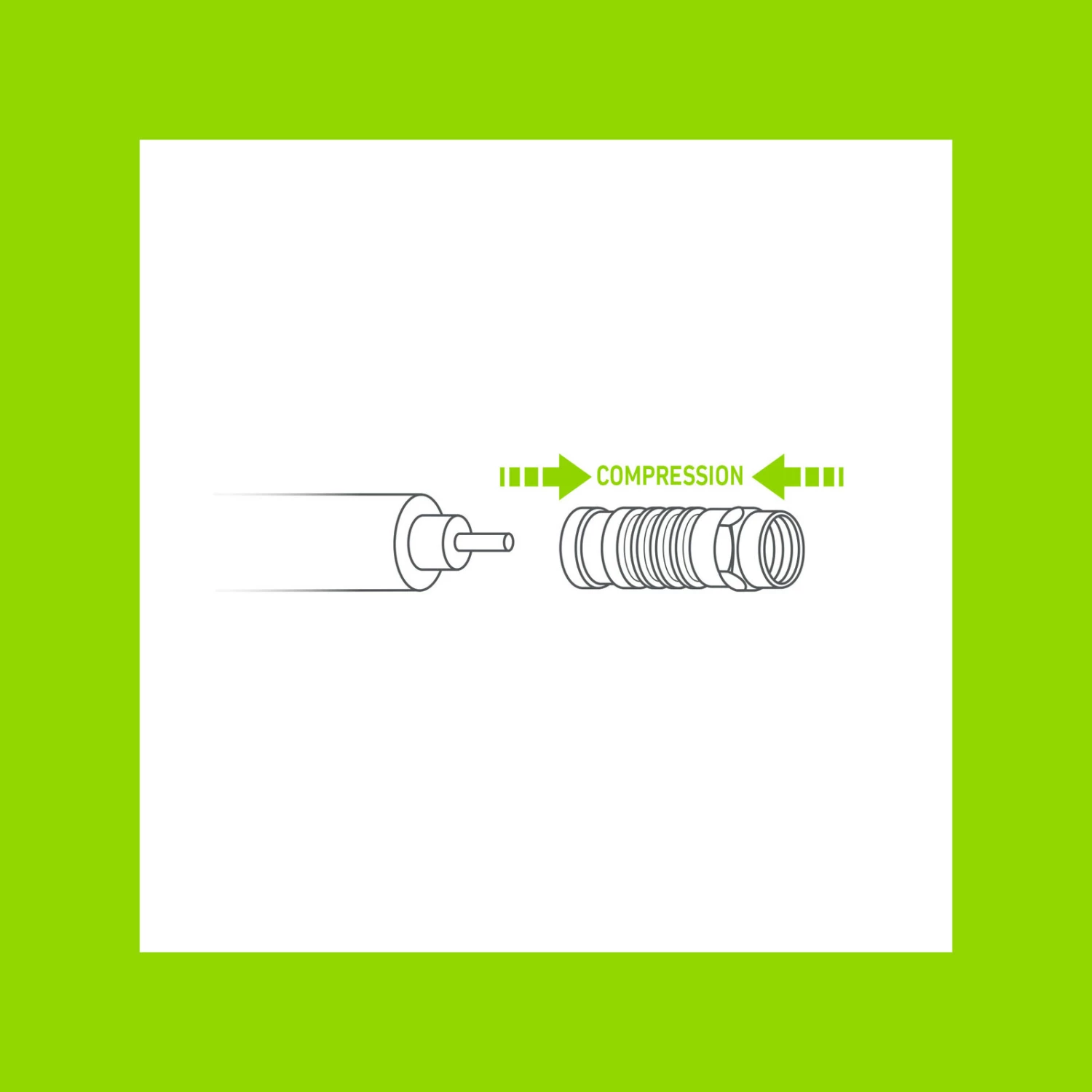 Hot Sale 🔔 Antsig Waterproof Compression Plug For RG6 Cable - To Australia 👏 2 Hot Sale 🔔 Antsig Waterproof Compression Plug For RG6 Cable - To Australia 👏 - Image 2