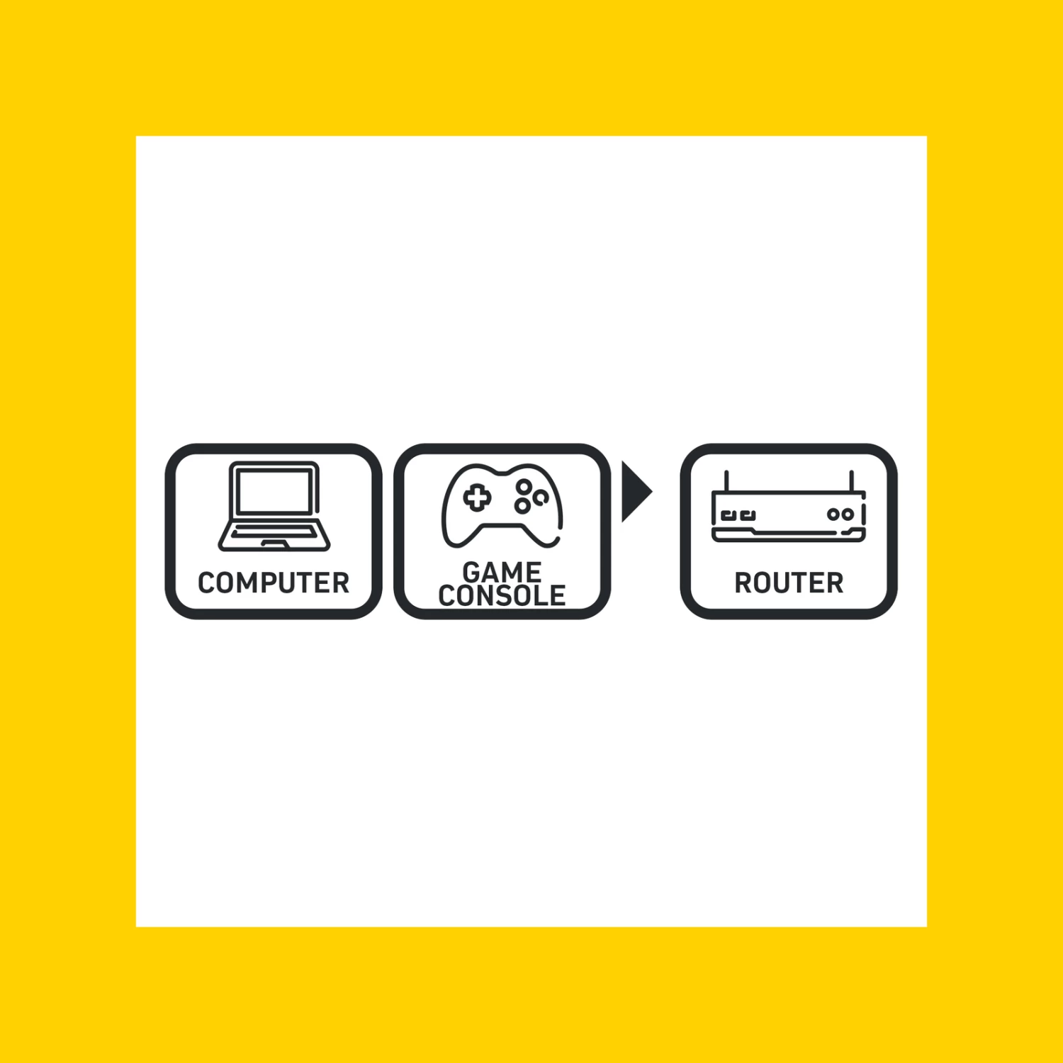Coupon ๐งจ Australia Sale - Antsig 30m CAT6 Solid Core Ethernet Network Cable Blue ๐ 2 Coupon ๐งจ Australia Sale - Antsig 30m CAT6 Solid Core Ethernet Network Cable Blue ๐ - Image 2