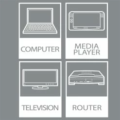 Outlet ❤️ Australia Only - Antsig 30m CAT6 RJ45 Ethernet Cable Blue 😍 -Antsig Sales Store fff2d6ba873a47f086591f6bbbc26aa1